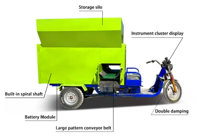 Electric Three Wheel Feed Cart — factory photo 8