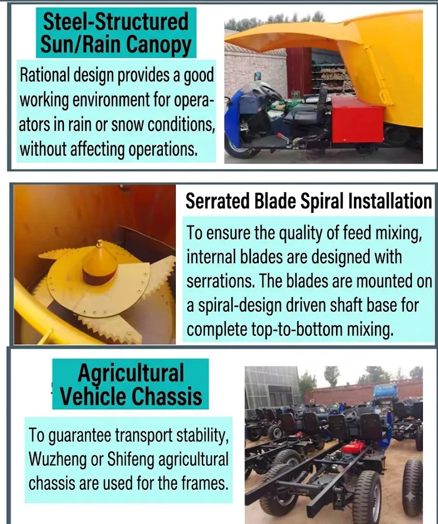 Three Wheel Vertical TMR Mixer Cart — factory photo 9